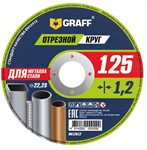 Круги отрезные 125 мм