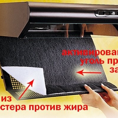 Фильтр для кухонных вытяжек угольный, тканевый 52x22 см