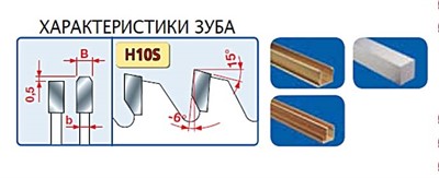 Пила для алюминия 420х4,0/3,2x30х120 TCG  Filato