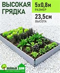 Грядка высокая 5х0,8 м, высота 23,5 см теплая модульная ПВХ