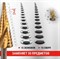 Сверло ступенчатое спиральное по металлу  4-32 мм VIRA TiN HSS