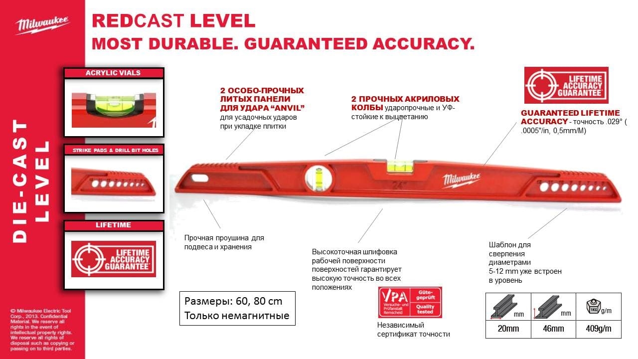 milwaukee_redcast